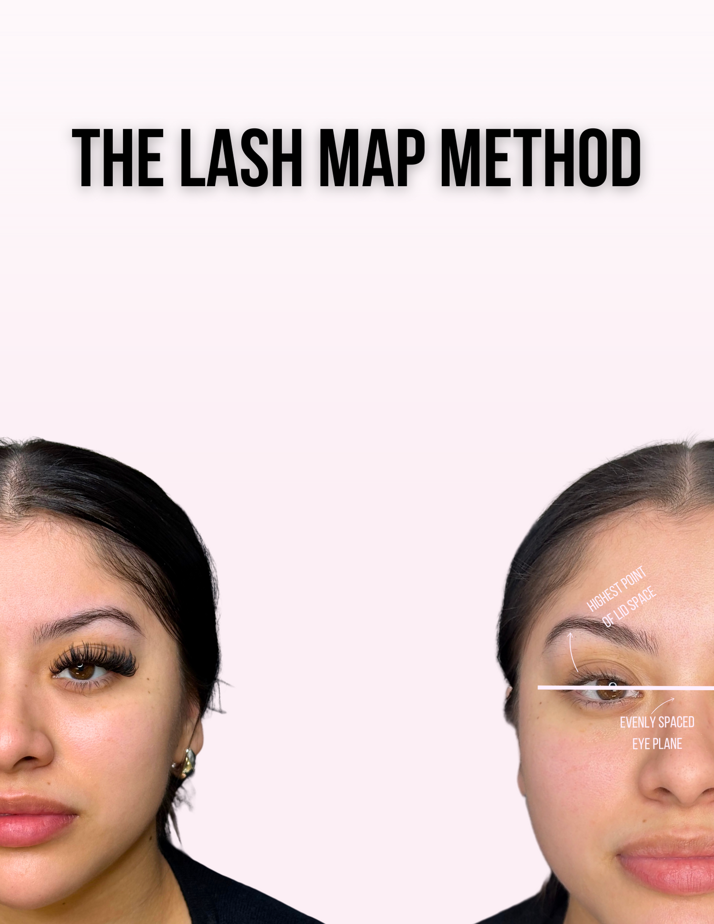 THE LASH MAP METHOD